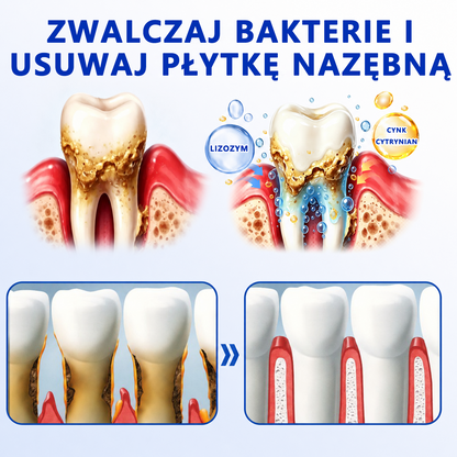 Przełomowe rozwiązanie do regeneracji jamy ustnej 🇵🇱🏅🦷 PureShade® GumRevive Żel do regeneracji przyzębia ⚡
