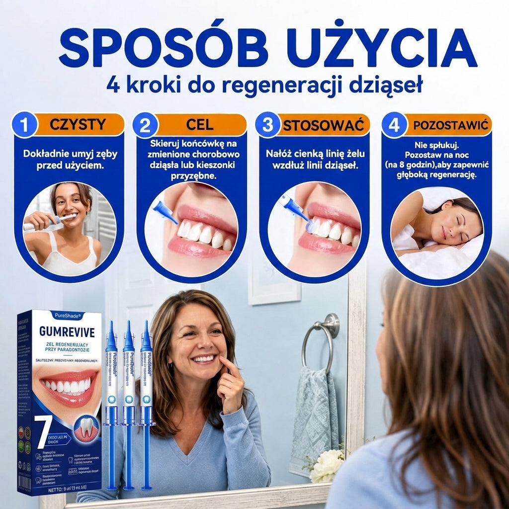 Przełomowe rozwiązanie do regeneracji jamy ustnej 🇵🇱🏅🦷 PureShade® GumRevive Żel do regeneracji przyzębia ⚡