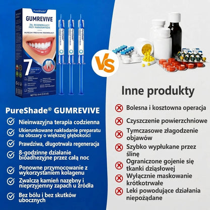 Przełomowe rozwiązanie do regeneracji jamy ustnej 🇵🇱🏅🦷 PureShade® GumRevive Żel do regeneracji przyzębia ⚡